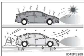 TOYOTA Prius (2021) - ■ Situations in which the system may not operate normally - 1