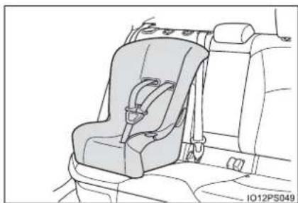 TOYOTA Prius (2021) - ■Forward-facing — Convertible seat - 2