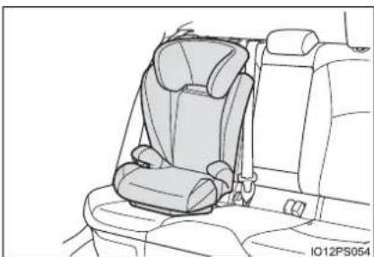 TOYOTA Prius (2021) - ■ Booster seat - 3