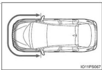 TOYOTA Prius (2021) - ■When to contact your Toyota dealer - 1