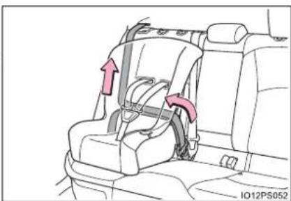 TOYOTA Prius (2021) - ■Forward-facing — Convertible seat - 5