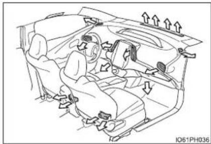 TOYOTA Prius (2021) - ■ Location of air outlets - 1