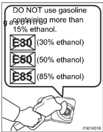 DO NOT use gasoline g a 600ml E30 (30% ethanol) E50 (50% ethanol) E85 (85% ethanol)