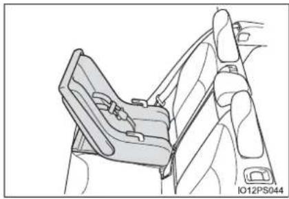 TOYOTA Prius (2021) - ■Rear-facing — Infant seat/convertible seat - 1