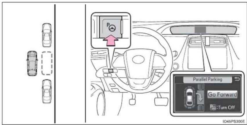 P Parallel Parking Go Forward :Turn Off 1045PS300E