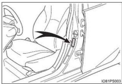 TOYOTA Prius (2021) - ■Vehicle identification number - 3