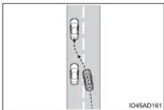 TOYOTA Prius (2021) - ■ Conditions in which functions may not operate properly - 1