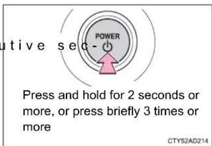 utive sec - PRESS Press and hold for 2 seconds or more, or press briefly 3 times or more CTY52AD214