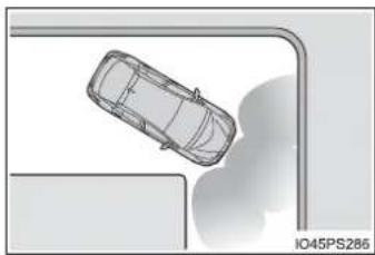 TOYOTA Prius (2021) - ■ Situations when the system may operate even though there is no possibility of a collision - 1