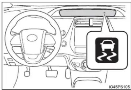 TOYOTA Prius (2021) - When the TRAC/VSC/ABS systems are operating - 1