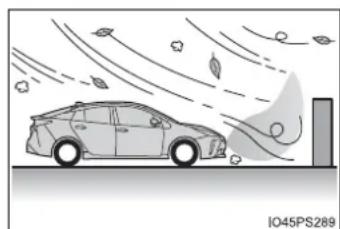 TOYOTA Prius (2021) - ■ Situations in which the system may not operate normally - 2