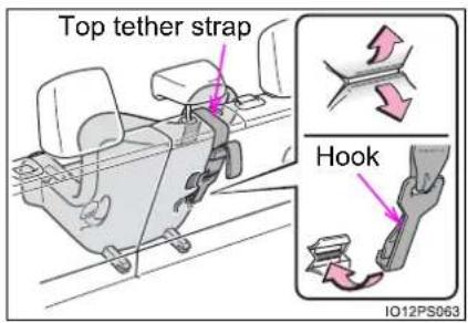 Top tether strap Hook IO12PS063