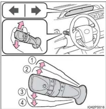 Diagram illustrating car steering wheel and steering wheel movement with numbered instructions for clockwise rotation