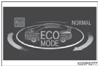 PWR MODE ECO MODE NORMAL IO20PS277