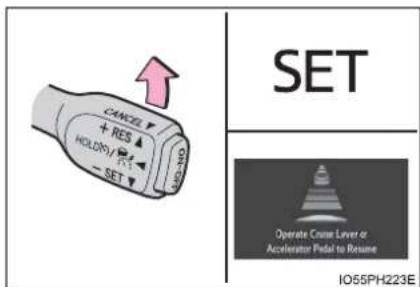 CANCEL + RES HOLDY/ SET SET IO55PH223E SET Operate Crude Liver or Accelerator Pedal to Resume