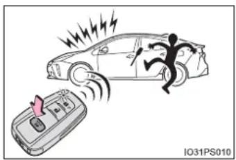 TOYOTA Prius (2021) - Panic mode - 1