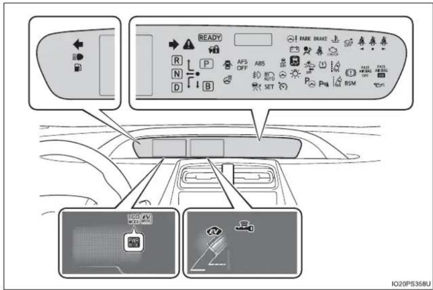 READY PARK BRAKE R N D P ABS OFF ABS AUTO SET P P B BASM PADD AIR BAG OFF PARTS AIR BAG I20PS358U