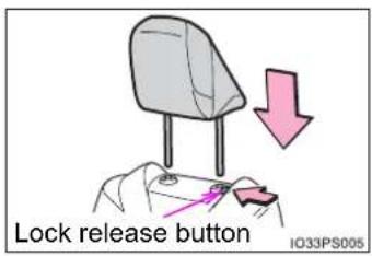 Lock release button IO33PS005