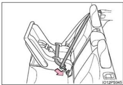 TOYOTA Prius (2021) - ■Rear-facing — Infant seat/convertible seat - 2