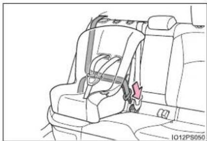 TOYOTA Prius (2021) - ■Forward-facing — Convertible seat - 3