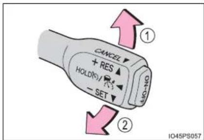 CANCEL + RES HOLD/ R - SET ON ① ② IO45PS057