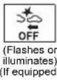 TOYOTA Prius (2021) - If a warning light turns on or a warning buzzer sounds - 12