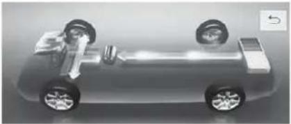 TOYOTA Prius (2021) - Energy monitor - 1
