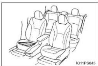 TOYOTA Prius (2021) - ■When to contact your Toyota dealer - 4
