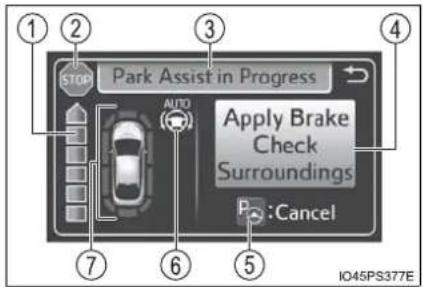 1 2 3 4 STOP Park Assist in Progress AUTO Apply Brake Check Surroundings P: Cancel 7 6 5 IO45PS377E