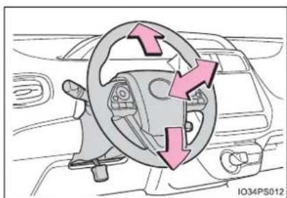 TOYOTA Prius (2021) - Adjustment procedure - 2