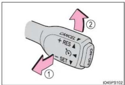 CANCEL + RES SET ① ② ① IO45PS102