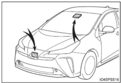 TOYOTA Prius (2021) - Summary of functions - 1