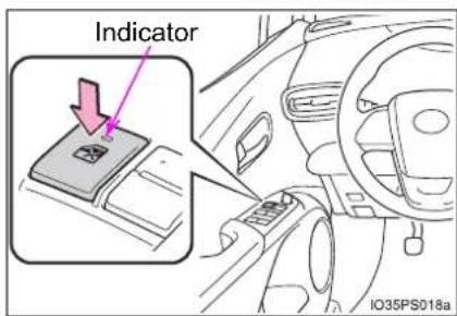 Indicator IO35PS018a