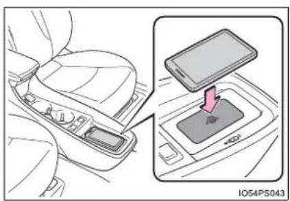 TOYOTA Prius (2021) - ■ Using the wireless charger - 2