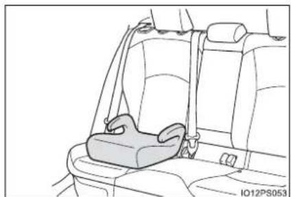 TOYOTA Prius (2021) - ■ Booster seat - 2