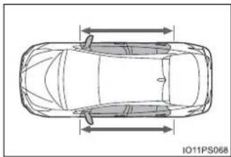 TOYOTA Prius (2021) - ■When to contact your Toyota dealer - 2