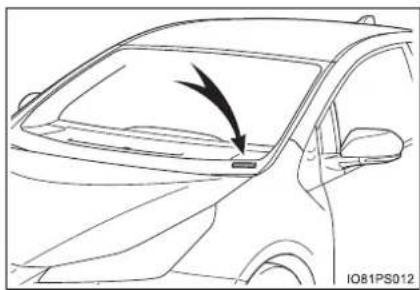 TOYOTA Prius (2021) - ■Vehicle identification number - 1