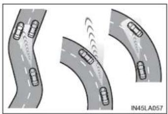 TOYOTA Prius (2021) - Conditions under which the vehicle-to-vehicle distance control mode may not function correctly - 1