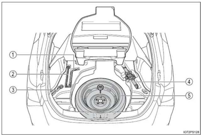Technical diagram of a car interior with numbered components for identification