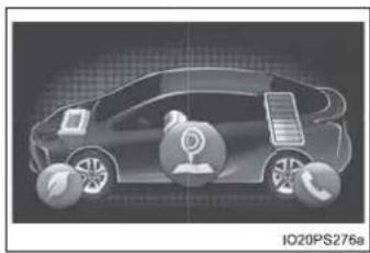 TOYOTA Prius (2021) - When the menu screen on the navigation system is operated (vehicles with 11.6-inch display) - 1