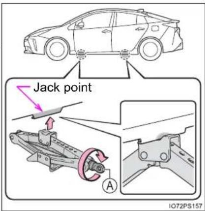 Jack point A 1072PS157
