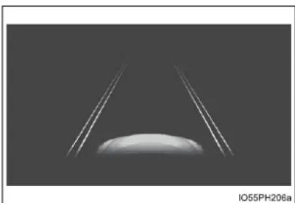 TOYOTA Prius (2021) - ① LTA indicator - 3