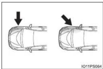 TOYOTA Prius (2021) - ■Types of collisions that may not deploy the SRS airbags (SRS side and curtain shield airbags) - 1