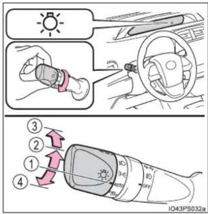 Diagram illustrating car seatbelt usage and steering wheel control, with numbered instructions for seatbelt adjustment.