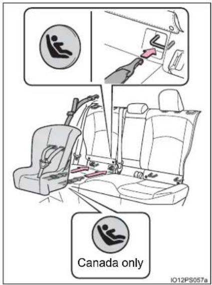 Canada only IO12PS057a