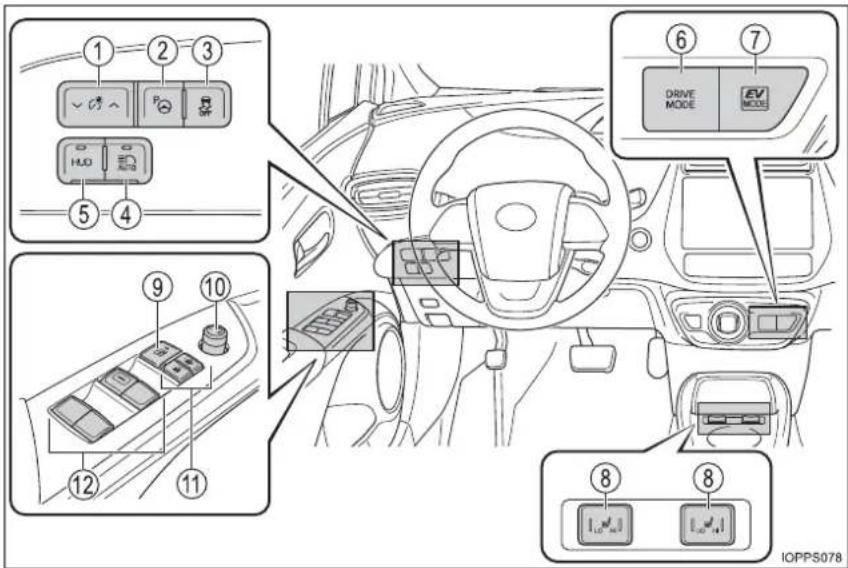 Diagram of car interior with numbered UI components including HLD, DRIVE MODE, and EV MODE indicators