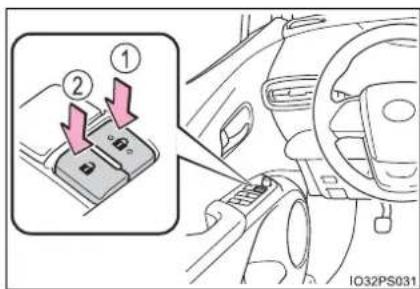 Diagram showing car door panel with labeled parts and directional arrows indicating movement or connection
