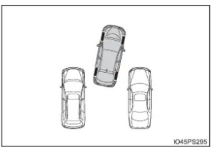 TOYOTA Prius (2021) - Parking - 6