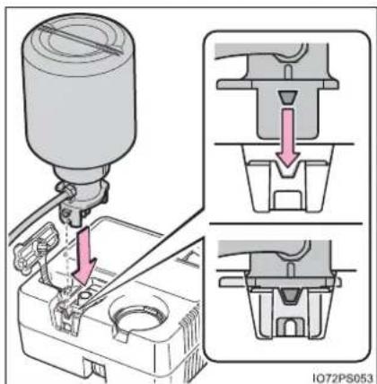Technical diagram showing mechanical assembly with labeled parts and directional arrows indicating process steps