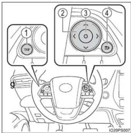 Diagram of car interior control panel with labeled parts and directional arrows indicating movement or movement.